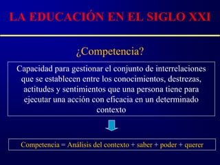 LA EDUCACIÓN EN EL SIGLO XXI

                    ¿Competencia?
 Capacidad para gestionar el conjunto de interrelaciones
  que se establecen entre los conocimientos, destrezas,
   actitudes y sentimientos que una persona tiene para
   ejecutar una acción con eficacia en un determinado
                        contexto



  Competencia = Análisis del contexto + saber + poder + querer
 