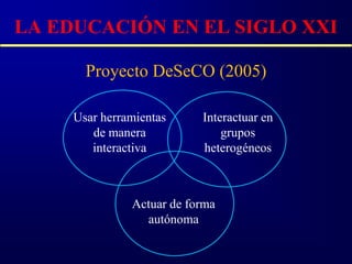 LA EDUCACIÓN EN EL SIGLO XXI

       Proyecto DeSeCO (2005)

     Usar herramientas     Interactuar en
        de manera              grupos
        interactiva        heterogéneos



               Actuar de forma
                 autónoma
 