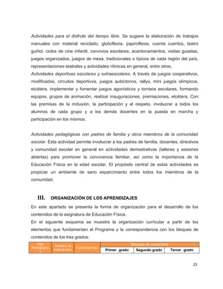 Actividades para el disfrute del tiempo libre. Se sugiere la elaboración de trabajos
manuales con material reciclado, globoflexia, papiroflexia, cuenta cuentos, teatro
guiñol, ciclos de cine infantil, convivios escolares, acantonamientos, visitas guiadas,
juegos organizados, juegos de mesa, tradicionales o típicos de cada región del país,
representaciones teatrales y actividades rítmicas en general, entre otros.
Actividades deportivas escolares y extraescolares. A través de juegos cooperativos,
modificados, circuitos deportivos, juegos autóctonos, rallys, mini juegos olímpicos,
etcétera, implementar y fomentar juegos agonísticos y torneos escolares, formando
equipos, grupos de animación, realizar inauguraciones, premiaciones, etcétera. Con
las premisas de la inclusión, la participación y el respeto, involucrar a todos los
alumnos de cada grupo y a los demás docentes en la puesta en marcha y
participación en los mismos.


Actividades pedagógicas con padres de familia y otros miembros de la comunidad
escolar. Esta actividad permite involucrar a los padres de familia, docentes, directivos
y comunidad escolar en general en actividades demostrativas (talleres y sesiones
abiertas) para promover la convivencia familiar, así como la importancia de la
Educación Física en la edad escolar. El propósito central de estas actividades es
propiciar un ambiente de sano esparcimiento entre todos los miembros de la
comunidad.



   III.      ORGANIZACIÓN DE LOS APRENDIZAJES

En este apartado se presenta la forma de organización para el desarrollo de los
contenidos de la asignatura de Educación Física.
En el siguiente esquema se muestra la organización curricular a partir de los
elementos que fundamentan el Programa y la correspondencia con los bloques de
contenidos de los tres grados:
   Ejes                                                    Bloques de contenidos
               Ámbitos de
Pedagógico                   Competencias
              Intervención                  Primer grado     Segundo grado         Tercer grado
    s



                                                                                              22
 