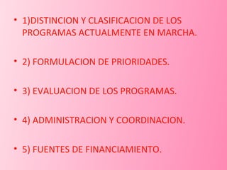 1)DISTINCION Y CLASIFICACION DE LOS PROGRAMAS ACTUALMENTE EN MARCHA. 2) FORMULACION DE PRIORIDADES. 3) EVALUACION DE LOS PROGRAMAS. 4) ADMINISTRACION Y COORDINACION. 5) FUENTES DE FINANCIAMIENTO. 