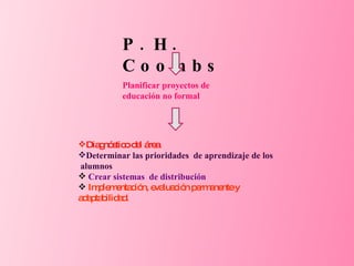 P. H. Coombs Planificar proyectos de educación no formal Diagnóstico del área Determinar las prioridades  de aprendizaje de los  alumnos Crear sistemas  de distribución Implementación, evaluación permanente y adaptabilidad. 