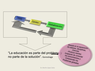 Dr. Martín López Calva
“La educación es parte del problema y
no parte de la solución”. Gorostiaga
 