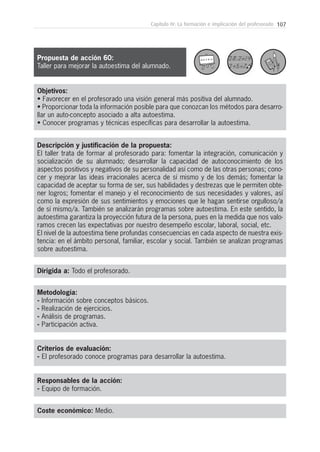 107Capítulo IV: La formación e implicación del profesorado
Metodología:
- Información sobre conceptos básicos.
- Realización de ejercicios.
- Análisis de programas.
- Participación activa.
Responsables de la acción:
- Equipo de formación.
Coste económico: Medio.
Dirigida a: Todo el profesorado.
Objetivos:
• Favorecer en el profesorado una visión general más positiva del alumnado.
• Proporcionar toda la información posible para que conozcan los métodos para desarro-
llar un auto-concepto asociado a alta autoestima.
• Conocer programas y técnicas específicas para desarrollar la autoestima.
Descripción y justificación de la propuesta:
El taller trata de formar al profesorado para: fomentar la integración, comunicación y
socialización de su alumnado; desarrollar la capacidad de autoconocimiento de los
aspectos positivos y negativos de su personalidad así como de las otras personas; cono-
cer y mejorar las ideas irracionales acerca de sí mismo y de los demás; fomentar la
capacidad de aceptar su forma de ser, sus habilidades y destrezas que le permiten obte-
ner logros; fomentar el manejo y el reconocimiento de sus necesidades y valores, así
como la expresión de sus sentimientos y emociones que le hagan sentirse orgulloso/a
de sí mismo/a. También se analizarán programas sobre autoestima. En este sentido, la
autoestima garantiza la proyección futura de la persona, pues en la medida que nos valo-
ramos crecen las expectativas por nuestro desempeño escolar, laboral, social, etc.
El nivel de la autoestima tiene profundas consecuencias en cada aspecto de nuestra exis-
tencia: en el ámbito personal, familiar, escolar y social. También se analizan programas
sobre autoestima.
Criterios de evaluación:
- El profesorado conoce programas para desarrollar la autoestima.
Propuesta de acción 60:
Taller para mejorar la autoestima del alumnado.
 