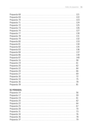 11Índice de propuestas
Propuesta 68
Propuesta 69
Propuesta 70
Propuesta 71
Propuesta 72
Propuesta 73
Propuesta 74
Propuesta 77
Propuesta 78
Propuesta 79
Propuesta 80
Propuesta 81
Propuesta 82
Propuesta 83
Propuesta 84
Propuesta 86
Propuesta 87
Propuesta 16
Propuesta 19
Propuesta 20
Propuesta 22
Propuesta 24
Propuesta 27
Propuesta 30
Propuesta 33
Propuesta 36
Propuesta 39
B) PRIMARIA:
Propuesta 14
Propuesta 17
Propuesta 19
Propuesta 20
Propuesta 22
Propuesta 25
Propuesta 28
Propuesta 31
Propuesta 34
Propuesta 36
Propuesta 37
121
122
123
124
125
126
127
130
131
132
133
134
135
136
137
139
140
58
61
62
64
66
69
72
75
78
81
56
59
61
62
64
67
70
73
76
78
79
 