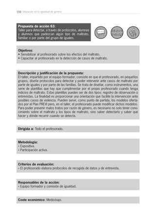 110 Educación en la igualdad de género
Metodología:
- Expositiva.
- Participación activa.
Responsables de la acción:
- Equipo formador y comisión de igualdad.
Coste económico: Medio-bajo.
Dirigida a: Todo el profesorado.
Objetivos:
• Sensibilizar al profesorado sobre los efectos del maltrato.
• Capacitar al profesorado en la detección de casos de maltrato.
Descripción y justificación de la propuesta:
El taller, impartido por el equipo formador, consiste en que el profesorado, en pequeños
grupos, diseñe protocolos para detectar y poder intervenir ante casos de maltrato por
parte de iguales y por parte de las familias. Se trata de diseñar, como instrumentos, una
serie de plantillas que hay que cumplimentar por el propio profesorado cuando tenga
indicios de maltrato. Estas plantillas pueden ser de dos tipos: registro de observación o
entrevistas. La finalidad es proporcionar una orientación que facilite la intervención ante
posibles casos de violencia. Pueden servir, como punto de partida, los modelos oferta-
dos por el Plan PREVI pero, en el taller, el profesorado puede modificar dichos modelos.
Para poder prevenir malos tratos por razón de género, es necesario no solo tener cono-
cimiento sobre el maltrato y los tipos de maltrato, sino saber detectarlo y saber qué
hacer y dónde recurrir cuando se detecta.
Criterios de evaluación:
- El profesorado elabora protocolos de recogida de datos y de entrevista.
Propuesta de acción 63:
Taller para detectar, a través de protocolos, alumnas
y alumnos que padezcan algún tipo de maltrato,
familiar o por parte del grupo de iguales.
 