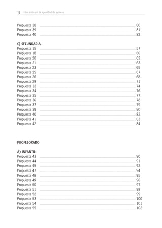 12 Educación en la igualdad de género
Propuesta 38
Propuesta 39
Propuesta 40
C) SECUNDARIA
Propuesta 15
Propuesta 18
Propuesta 20
Propuesta 21
Propuesta 23
Propuesta 25
Propuesta 26
Propuesta 29
Propuesta 32
Propuesta 34
Propuesta 35
Propuesta 36
Propuesta 37
Propuesta 38
Propuesta 40
Propuesta 41
Propuesta 42
PROFESORADO
A) INFANTIL:
Propuesta 43
Propuesta 44
Propuesta 45
Propuesta 47
Propuesta 48
Propuesta 49
Propuesta 50
Propuesta 51
Propuesta 52
Propuesta 53
Propuesta 54
Propuesta 55
80
81
82
57
60
62
63
65
67
68
71
74
76
77
78
79
80
82
83
84
90
91
92
94
95
96
97
98
99
100
101
102
 