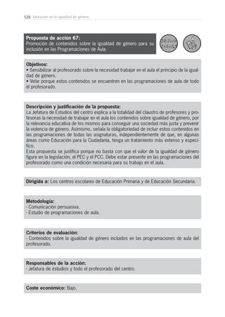 120 Educación en la igualdad de género
Metodología:
- Comunicación persuasiva.
- Estudio de programaciones de aula.
Responsables de la acción:
- Jefatura de estudios y todo el profesorado del centro.
Coste económico: Bajo.
Dirigida a: Los centros escolares de Educación Primaria y de Educación Secundaria.
Objetivos:
• Sensibilizar al profesorado sobre la necesidad trabajar en el aula el principio de la igual-
dad de género.
• Velar porque estos contenidos se encuentren en las programaciones de aula de todo
el profesorado.
Descripción y justificación de la propuesta:
La Jefatura de Estudios del centro explica a la totalidad del claustro de profesores y pro-
fesoras la necesidad de trabajar en el aula los contenidos sobre igualdad de género, por
la relevancia educativa de los mismos para conseguir una sociedad más justa y prevenir
la violencia de género. Asimismo, señala la obligatoriedad de incluir estos contenidos en
las programaciones de todas las asignaturas, independientemente de que, en algunas
áreas como Educación para la Ciudadanía, tenga un tratamiento más extenso y especí-
fico.
Esta propuesta se justifica porque no basta con que el valor de la igualdad de género
figure en la legislación, el PEC y el PCC. Debe estar presente en las programaciones del
profesorado como una condición necesaria para su trabajo en el aula.
Criterios de evaluación:
- Contenidos sobre la igualdad de género incluidos en las programaciones de aula del
profesorado.
Propuesta de acción 67:
Promoción de contenidos sobre la igualdad de género para su
inclusión en las Programaciones de Aula.
 