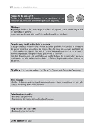 122 Educación en la igualdad de género
Metodología:
- Análisis de los protocolos existentes para centros escolares, selección de los más ade-
cuados al centro y adaptación al mismo.
Responsables de la acción:
- Equipo directivo del centro.
Coste económico: Bajo.
Dirigida a: Los centros escolares de Educación Primaria y de Educación Secundaria.
Objetivos:
• Que el profesorado del centro tenga establecidos los pasos que se han de seguir ante
los conflictos de género.
• Asegurar una línea de intervención formal ante conflictos similares.
Descripción y justificación de la propuesta:
El equipo directivo establece una serie de acciones que debe realizar todo el profesora-
do que se enfrenta a un conflicto de género. De este modo se aseguran que todos los
conflictos del mismo tipo reciben un trato similar, independientemente de los alumnos o
alumnas implicados y del profesorado que afronta la situación.
Este tipo de protocolos está justificado para facilitar la tarea del profesorado y asegurar
una intervención adecuada ante situaciones conflictivas de gran relevancia como son las
de género.
Criterios de evaluación:
- Existencia del protocolo.
- Seguimiento del mismo por parte del profesorado.
Propuesta de acción 69:
Establecer un protocolo de intervención para gestionar los con-
flictos que se produzcan en el centro por razón de género.
 