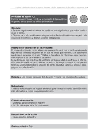 123Capítulo V: La implicación de los equipos directivos y de los responsables de las políticas educativas
Metodología:
- Análisis de los modelos de registro existentes para centros escolares, selección de los
más adecuados al centro y adaptación al mismo.
Responsables de la acción:
- Equipo directivo del centro.
Coste económico: Bajo
Dirigida a: Los centros escolares de Educación Primaria y de Educación Secundaria.
Objetivos:
• Tener un registro centralizado de los conflictos más significativos que se han produci-
do en el centro.
• Disponer de la información necesaria para evaluar la situación del centro respecto a la
existencia de conflictos y diseñar acciones pedagógicas.
Descripción y justificación de la propuesta:
El equipo directivo del centro elabora un documento en el que el profesorado pueda
registrar los conflictos de género en los que ha tenido que intervenir. Este documento
puede ser el que existe en el plan PREVI de la Conselleria de Educación, o uno más sen-
cillo adaptado a las características del centro.
La existencia de este registro está justificada por la necesidad de centralizar la informa-
ción sobre los conflictos producidos en un periodo de tiempo concreto, lo cual permite
tener una visión global sobre la situación del centro educativo y plantear acciones peda-
gógicas sobre la situación.
Criterios de evaluación:
- Existencia del documento de registro.
- Uso del mismo por parte del profesorado.
Propuesta de acción 70:
Elaborar documentos de registro y seguimiento de los conflictos
de género en los que se ha tenido que intervenir
 