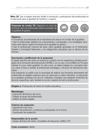 129Capítulo V: La implicación de los equipos directivos y de los responsables de las políticas educativas
Metodología:
- Exposición del técnico del curso.
- Trabajo en grupo del profesorado.
- Análisis de textos legales.
Responsables de la acción:
- Equipo directivo del centro, Consellería de Educación, DGMI y FT0.
Coste económico: Medio.
Dirigida a: Profesorado de todos los niveles educativos.
Objetivos:
• Concienciar al profesorado de la importancia de educar en el valor de la igualdad.
• Que el profesorado adquiera los conocimientos conceptuales y las estrategias nece-
sarias para educar según el principio de la igualdad de género.
• Que el profesorado conozca las leyes sobre igualdad aprobadas en el Parlamento
Español y Comunidad Valenciana, y las obligaciones educativas que se derivan de las
mismas.
Descripción y justificación de la propuesta:
El equipo directivo del centro se pondrá en contacto con los organismos oficiales encar-
gados de la formación del profesorado (CEFIRE) o, en su caso, con la DGMI o la FT0 para
solicitar el curso sobre igualdad. En este curso, se deben trabajar los conceptos bási-
cos sobre el tema y facilitar al profesorado estrategias y técnicas de intervención edu-
cativa.
Esta propuesta se justifica por la necesidad de realizar una formación permanente del
profesorado en aquellos aspectos que son clave para su labor educativa. La educación
en la igualdad constituye uno de los contenidos complejos que requieren el dominio de
técnicas específicas, pero también la acción conjunta de todo el profesorado.
Criterios de evaluación:
- Organización del curso.
- Número de profesores y profesoras participantes en el mismo.
- Cuestionario de evaluación.
Propuesta de acción 76: Organizar un curso de
formación para el profesorado sobre el principio de
la igualdad de género.
Meta 26: Que el equipo directivo facilite la formación y participación del profesorado en
la educación para la igualdad de hombres y mujeres.
 