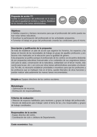 130 Educación en la igualdad de género
Metodología:
- Optimización de recursos.
- Distribución de responsabilidades.
Responsables de la acción:
- Equipo directivo del centro.
- Coordinación de ciclo o Jefatura de Departamento.
Coste económico: Bajo.
Dirigida a: Equipos directivos de los centros escolares.
Objetivos:
• Habilitar espacios y tiempos necesarios para que el profesorado del centro pueda rea-
lizar estas tareas educativas.
• Incentivar la participación del profesorado en las actividades propuestas.
• Fomentar el trabajo en grupo del profesorado creando las condiciones para el mismo.
Descripción y justificación de la propuesta:
Se trata de establecer un plan de acción que organice los horarios, los espacios y las
tareas en función de las necesidades de trabajo en grupo de aquellos profesores y pro-
fesoras más implicados en la educación para la igualdad de género.
Esta propuesta se justifica porque el profesorado de los centros se encuentra desborda-
do por propuestas educativas transversales a los contenidos de sus asignaturas (educa-
ción para la salud, conservación de la naturaleza, solidaridad con el tercer mundo, edu-
cación para la paz, etc.), así como por otras tareas administrativas asociadas a la docen-
cia. Por ello, es necesario establecer prioridades e incentivos para que los profesores y
las profesoras que se impliquen más en el tema, queden liberados de otras funciones y
puedan realizar adecuadamente las nuevas tareas encomendadas.
Criterios de evaluación:
- Relación de espacios habilitados para reuniones y grupos de trabajo del profesorado.
- Horario de dedicación para trabajar sobre el tema de las y los responsables y grupos
de trabajo constituidos.
Propuesta de acción 77:
Facilitar la participación del profesorado en la educa-
ción para la igualdad de hombres y mujeres, flexibilizan-
do los horarios y las tareas administrativas.
 