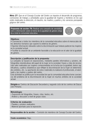 132 Educación en la igualdad de género
Metodología:
- Exposición de fotografías, frases, citas, textos, etc.
- Análisis y discusión a nivel de grupo clase.
Responsables de la acción: - Comisión de miembros de Consejo Escolar del Centro.
Coste económico: Bajo.
Dirigida a: Centros de Educación Secundaria y segundo ciclo de los centros de Educa-
ción Primaria.
Objetivos:
• Concienciar a todos los miembros de la comunidad educativa sobre el menoscabo de
los derechos humanos que supone la violencia de género.
• Aportar información relevante sobre la discriminación que todavía padecen las mujeres
en la sociedad actual.
• Facilitar la creación de un ambiente favorable a la educación en el valor de la igualdad
de género.
Descripción y justificación de la propuesta:
La campaña se basará en exposiciones, mediante paneles informativos y pósters, de
fotografías reivindicativas del papel de la mujer en la sociedad, frases y citas de recono-
cido valor realizadas por mujeres comprometidas en la lucha por la igualdad, textos sig-
nificativos, cuadros estadísticos que reflejen la discriminación de la mujer en determina-
dos ámbitos, etc. La aportación de estos materiales la realizará el profesorado, el alum-
nado y las madres y padres del centro.
Esta actividad se justifica por la necesidad de que la comunidad educativa tome concien-
cia del problema de la discriminación de la mujer en muchos ámbitos de la sociedad
actual.
Criterios de evaluación:
- Paneles y pósters realizados.
- Material aportado para la exposición.
Propuesta de acción 79: Realizar una campaña de sensibiliza-
ción e información sobre el tema de la igualdad de género dirigi-
da a toda la comunidad educativa.
Meta 27: Que en el Consejo Escolar del Centro se impulse el desarrollo de programas,
comisiones de trabajo y actividades para la igualdad de mujeres y hombres en los que
estén implicados la dirección, el claustro, las madres y padres y los servicios psicopeda-
gógicos del centro.
 