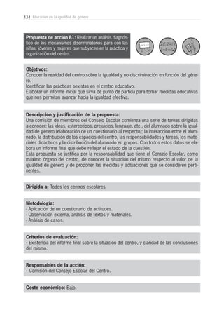 134 Educación en la igualdad de género
Metodología:
- Aplicación de un cuestionario de actitudes.
- Observación externa, análisis de textos y materiales.
- Análisis de casos.
Responsables de la acción:
- Comisión del Consejo Escolar del Centro.
Coste económico: Bajo.
Dirigida a: Todos los centros escolares.
Objetivos:
Conocer la realidad del centro sobre la igualdad y no discriminación en función del géne-
ro.
Identificar las prácticas sexistas en el centro educativo.
Elaborar un informe inicial que sirva de punto de partida para tomar medidas educativas
que nos permitan avanzar hacia la igualdad efectiva.
Descripción y justificación de la propuesta:
Una comisión de miembros del Consejo Escolar comienza una serie de tareas dirigidas
a conocer: las ideas, estereotipos, prejuicios, lenguaje, etc., del alumnado sobre la igual-
dad de género (elaboración de un cuestionario al respecto); la interacción entre el alum-
nado, la distribución de los espacios del centro, las responsabilidades y tareas, los mate-
riales didácticos y la distribución del alumnado en grupos. Con todos estos datos se ela-
bora un informe final que debe reflejar el estado de la cuestión.
Esta propuesta se justifica por la responsabilidad que tiene el Consejo Escolar, como
máximo órgano del centro, de conocer la situación del mismo respecto al valor de la
igualdad de género y de proponer las medidas y actuaciones que se consideren perti-
nentes.
Criterios de evaluación:
- Existencia del informe final sobre la situación del centro, y claridad de las conclusiones
del mismo.
Propuesta de acción 81: Realizar un análisis diagnós-
tico de los mecanismos discriminatorios para con las
niñas, jóvenes y mujeres que subyacen en la práctica y
organización del centro.
 