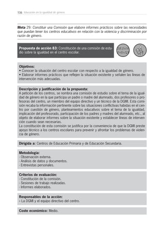 136 Educación en la igualdad de género
Meta 29: Constituir una Comisión que elabore informes prácticos sobre las necesidades
que puedan tener los centros educativos en relación con la violencia y discriminación por
razón de género.
Metodología:
- Observación externa.
- Análisis de datos y documentos.
- Entrevistas personales.
Responsables de la acción:
- La DGMI y el equipo directivo del centro.
Coste económico: Medio.
Dirigida a: Centros de Educación Primaria y de Educación Secundaria.
Objetivos:
• Conocer la situación del centro escolar con respecto a la igualdad de género.
• Elaborar informes prácticos que reflejen la situación existente y señalen las líneas de
intervención más adecuadas.
Descripción y justificación de la propuesta:
A petición de los centros, se nombra una comisión de estudio sobre el tema de la igual-
dad de género en la que participa un padre o madre del alumnado, dos profesores o pro-
fesoras del centro, un miembro del equipo directivo y un técnico de la DGMI. Esta comi-
sión recaba la información pertinente sobre las situaciones conflictivas habidas en el cen-
tro por cuestión de género, planteamientos educativos sobre el tema de la igualdad,
implicación del profesorado, participación de los padres y madres del alumnado, etc., al
objeto de elaborar informes sobre la situación existente y establecer líneas de interven-
ción cuando sean necesarias.
La constitución de esta comisión se justifica por la conveniencia de que la DGMI preste
apoyo técnico a los centros escolares para prevenir y afrontar los problemas de violen-
cia de género.
Criterios de evaluación:
- Constitución de la comisión.
- Sesiones de trabajo realizadas.
- Informes elaborados.
Propuesta de acción 83: Constitución de una comisión de estu-
dio sobre la igualdad en el centro escolar.
 