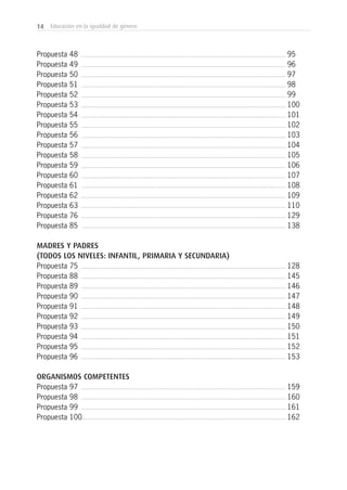 14 Educación en la igualdad de género
Propuesta 48
Propuesta 49
Propuesta 50
Propuesta 51
Propuesta 52
Propuesta 53
Propuesta 54
Propuesta 55
Propuesta 56
Propuesta 57
Propuesta 58
Propuesta 59
Propuesta 60
Propuesta 61
Propuesta 62
Propuesta 63
Propuesta 76
Propuesta 85
MADRES Y PADRES
(TODOS LOS NIVELES: INFANTIL, PRIMARIA Y SECUNDARIA)
Propuesta 75
Propuesta 88
Propuesta 89
Propuesta 90
Propuesta 91
Propuesta 92
Propuesta 93
Propuesta 94
Propuesta 95
Propuesta 96
ORGANISMOS COMPETENTES
Propuesta 97
Propuesta 98
Propuesta 99
Propuesta 100
95
96
97
98
99
100
101
102
103
104
105
106
107
108
109
110
129
138
128
145
146
147
148
149
150
151
152
153
159
160
161
162
 