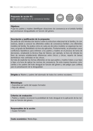 148 Educación en la igualdad de género
Metodología:
- Expositiva por parte del equipo formador.
- Hoja de valores.
Responsables de la acción:
- Equipo formador.
Coste económico: Medio-Bajo.
Dirigida a: Madres y padres del alumnado de todos los centros escolares.
Objetivos:
• Que los padres y madres identifiquen situaciones de convivencia en el ámbito familiar
que promuevan desigualdades en función del género.
Descripción y justificación de la propuesta:
Se parte de una introducción teórica sobre la estructura relacional de la familia y la con-
vivencia, dando a conocer los diferentes estilos de convivencia familiar y los diferentes
modelos de familia. Se analiza cómo en cada uno de estos modelos se organizan las nor-
mas y el grado de flexibilidad a la hora de aplicarlas. Posteriormente, se presentan casos
conflictivos hipotéticos para entrenar a los padres y madres en el proceso de toma de
decisiones, empleando la técnica Hoja de Valores; por ejemplo, la hora de retirada los
fines de semana estableciendo diferencias entre chicos y chicas, reparto de tareas
domésticas más centradas en las chicas.
Se trata de explicitar las formas diferentes en las que padres y madres tratan a sus hijos
e hijas a la hora de aplicar las normas de convivencia. De esta manera hacemos cons-
cientes a los padres del trato desigual en función del género y del peligro que conlleva
para la perpetuación de la desigualdad.
Criterios de evaluación:
- Padres y madres reconocen la posibilidad de trato desigual en la aplicación de las nor-
mas en función del género.
Propuesta de acción 91:
Taller sobre conflictos en la convivencia familiar.
 