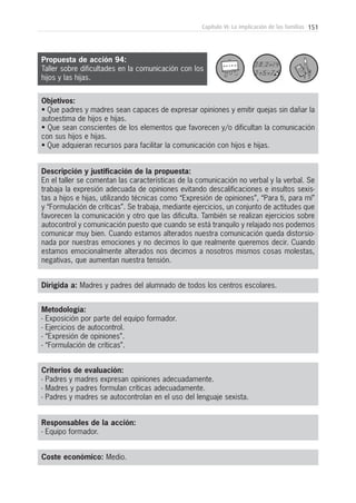 151Capítulo VI: La implicación de las familias
Metodología:
- Exposición por parte del equipo formador.
- Ejercicios de autocontrol.
- “Expresión de opiniones”.
- “Formulación de críticas”.
Responsables de la acción:
- Equipo formador.
Coste económico: Medio.
Dirigida a: Madres y padres del alumnado de todos los centros escolares.
Objetivos:
• Que padres y madres sean capaces de expresar opiniones y emitir quejas sin dañar la
autoestima de hijos e hijas.
• Que sean conscientes de los elementos que favorecen y/o dificultan la comunicación
con sus hijos e hijas.
• Que adquieran recursos para facilitar la comunicación con hijos e hijas.
Descripción y justificación de la propuesta:
En el taller se comentan las características de la comunicación no verbal y la verbal. Se
trabaja la expresión adecuada de opiniones evitando descalificaciones e insultos sexis-
tas a hijos e hijas, utilizando técnicas como “Expresión de opiniones”, “Para ti, para mí”
y “Formulación de críticas”. Se trabaja, mediante ejercicios, un conjunto de actitudes que
favorecen la comunicación y otro que las dificulta. También se realizan ejercicios sobre
autocontrol y comunicación puesto que cuando se está tranquilo y relajado nos podemos
comunicar muy bien. Cuando estamos alterados nuestra comunicación queda distorsio-
nada por nuestras emociones y no decimos lo que realmente queremos decir. Cuando
estamos emocionalmente alterados nos decimos a nosotros mismos cosas molestas,
negativas, que aumentan nuestra tensión.
Criterios de evaluación:
- Padres y madres expresan opiniones adecuadamente.
- Madres y padres formulan críticas adecuadamente.
- Padres y madres se autocontrolan en el uso del lenguaje sexista.
Propuesta de acción 94:
Taller sobre dificultades en la comunicación con los
hijos y las hijas.
 