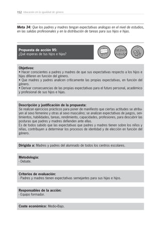 152 Educación en la igualdad de género
Metodología:
- Debate.
Responsables de la acción:
- Equipo formador.
Coste económico: Medio-Bajo.
Dirigida a: Madres y padres del alumnado de todos los centros escolares.
Objetivos:
• Hacer conscientes a padres y madres de que sus expectativas respecto a los hijos e
hijas difieren en función del género.
• Que madres y padres analicen críticamente las propias expectativas, en función del
género.
• Derivar consecuencias de las propias expectativas para el futuro personal, académico
y profesional de sus hijos e hijas.
Descripción y justificación de la propuesta:
Se realizan ejercicios prácticos para poner de manifiesto que ciertas actitudes se atribu-
yen al sexo femenino y otras al sexo masculino; se analizan expectativas de juegos, sen-
timientos, habilidades, tareas, rendimiento, capacidades, profesiones, para descubrir las
posturas que padres y madres defienden ante ellas.
Es de todos sabido que las expectativas que padres y madres tienen sobre los niños y
niñas, contribuyen a determinar los procesos de identidad y de elección en función del
género.
Criterios de evaluación:
- Padres y madres tienen expectativas semejantes para sus hijas e hijos.
Propuesta de acción 95:
¿Qué esperas de tus hijos e hijas?
Meta 34: Que los padres y madres tengan expectativas análogas en el nivel de estudios,
en las salidas profesionales y en la distribución de tareas para sus hijos e hijas.
 