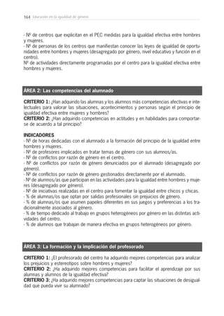 164 Educación en la igualdad de género
- Nº de centros que explicitan en el PEC medidas para la igualdad efectiva entre hombres
y mujeres.
- Nº de personas de los centros que manifiestan conocer las leyes de igualdad de oportu-
nidades entre hombres y mujeres (desagregado por género, nivel educativo y función en el
centro).
Nº de actividades directamente programadas por el centro para la igualdad efectiva entre
hombres y mujeres.
ÁREA 2: Las competencias del alumnado
CRITERIO 1: ¿Han adquirido las alumnas y los alumnos más competencias afectivas e inte-
lectuales para valorar las situaciones, acontecimientos y personas según el principio de
igualdad efectiva entre mujeres y hombres?
CRITERIO 2: ¿Han adquirido competencias en actitudes y en habilidades para comportar-
se de acuerdo a tal principio?
INDICADORES
- Nº de horas dedicadas con el alumnado a la formación del principio de la igualdad entre
hombres y mujeres.
- Nº de profesores implicados en tratar temas de género con sus alumnos/as.
- Nº de conflictos por razón de género en el centro.
- Nº de conflictos por razón de género denunciados por el alumnado (desagregado por
género).
- Nº de conflictos por razón de género gestionados directamente por el alumnado.
- Nº de alumnos/as que participan en las actividades para la igualdad entre hombres y muje-
res (desagregado por género).
- Nº de iniciativas realizadas en el centro para fomentar la igualdad entre chicos y chicas.
- % de alumnas/os que optan por salidas profesionales sin prejuicios de género.
- % de alumnas/os que asumen papeles diferentes en sus juegos y preferencias a los tra-
dicionalmente asociados al género.
- % de tiempo dedicado al trabajo en grupos heterogéneos por género en las distintas acti-
vidades del centro.
- % de alumnos que trabajan de manera efectiva en grupos heterogéneos por género.
ÁREA 3: La formación y la implicación del profesorado
CRITERIO 1: ¿El profesorado del centro ha adquirido mejores competencias para analizar
los prejuicios y estereotipos sobre hombres y mujeres?
CRITERIO 2: ¿Ha adquirido mejores competencias para facilitar el aprendizaje por sus
alumnas y alumnos de la igualdad efectiva?
CRITERIO 3: ¿Ha adquirido mejores competencias para captar las situaciones de desigual-
dad que pueda vivir su alumnado?
 