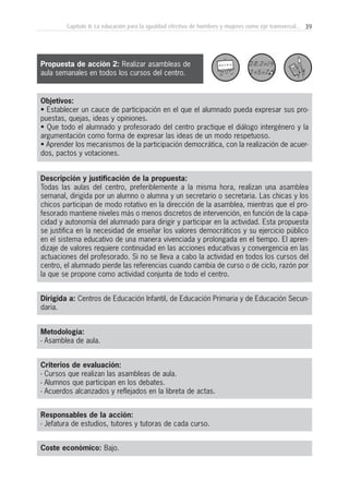 39Capítulo II: La educación para la igualdad efectiva de hombres y mujeres como eje transversal...
Objetivos:
• Establecer un cauce de participación en el que el alumnado pueda expresar sus pro-
puestas, quejas, ideas y opiniones.
• Que todo el alumnado y profesorado del centro practique el diálogo intergénero y la
argumentación como forma de expresar las ideas de un modo respetuoso.
• Aprender los mecanismos de la participación democrática, con la realización de acuer-
dos, pactos y votaciones.
Descripción y justificación de la propuesta:
Todas las aulas del centro, preferiblemente a la misma hora, realizan una asamblea
semanal, dirigida por un alumno o alumna y un secretario o secretaria. Las chicas y los
chicos participan de modo rotativo en la dirección de la asamblea, mientras que el pro-
fesorado mantiene niveles más o menos discretos de intervención, en función de la capa-
cidad y autonomía del alumnado para dirigir y participar en la actividad. Esta propuesta
se justifica en la necesidad de enseñar los valores democráticos y su ejercicio público
en el sistema educativo de una manera vivenciada y prolongada en el tiempo. El apren-
dizaje de valores requiere continuidad en las acciones educativas y convergencia en las
actuaciones del profesorado. Si no se lleva a cabo la actividad en todos los cursos del
centro, el alumnado pierde las referencias cuando cambia de curso o de ciclo, razón por
la que se propone como actividad conjunta de todo el centro.
Dirigida a: Centros de Educación Infantil, de Educación Primaria y de Educación Secun-
daria.
Metodología:
- Asamblea de aula.
Criterios de evaluación:
- Cursos que realizan las asambleas de aula.
- Alumnos que participan en los debates.
- Acuerdos alcanzados y reflejados en la libreta de actas.
Responsables de la acción:
- Jefatura de estudios, tutores y tutoras de cada curso.
Coste económico: Bajo.
Propuesta de acción 2: Realizar asambleas de
aula semanales en todos los cursos del centro.
 
