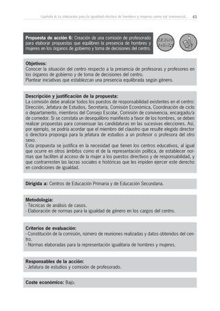 43Capítulo II: La educación para la igualdad efectiva de hombres y mujeres como eje transversal...
Metodología:
- Técnicas de análisis de casos.
- Elaboración de normas para la igualdad de género en los cargos del centro.
Criterios de evaluación:
- Constitución de la comisión, número de reuniones realizadas y datos obtenidos del cen-
tro.
- Normas elaboradas para la representación igualitaria de hombres y mujeres.
Responsables de la acción:
- Jefatura de estudios y comisión de profesorado.
Coste económico: Bajo.
Dirigida a: Centros de Educación Primaria y de Educación Secundaria.
Objetivos:
Conocer la situación del centro respecto a la presencia de profesoras y profesores en
los órganos de gobierno y de toma de decisiones del centro.
Plantear iniciativas que establezcan una presencia equilibrada según género.
Descripción y justificación de la propuesta:
La comisión debe analizar todos los puestos de responsabilidad existentes en el centro:
Dirección, Jefatura de Estudios, Secretaría, Comisión Económica, Coordinación de ciclo
o departamento, miembros del Consejo Escolar, Comisión de convivencia, encargado/a
de comedor. Si se constata un desequilibrio manifiesto a favor de los hombres, se deben
realizar propuestas para consensuar las candidaturas en las sucesivas elecciones. Así,
por ejemplo, se podría acordar que el miembro del claustro que resulte elegido director
o directora proponga para la jefatura de estudios a un profesor o profesora del otro
sexo.
Esta propuesta se justifica en la necesidad que tienen los centros educativos, al igual
que ocurre en otros ámbitos como el de la representación política, de establecer nor-
mas que faciliten al acceso de la mujer a los puestos directivos y de responsabilidad, y
que contrarresten las lacras sociales e históricas que les impiden ejercer este derecho
en condiciones de igualdad.
Propuesta de acción 6: Creación de una comisión de profesorado
para elaborar propuestas que equilibren la presencia de hombres y
mujeres en los órganos de gobierno y toma de decisiones del centro.
 