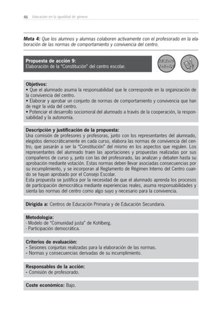 46 Educación en la igualdad de género
Metodología:
- Modelo de “Comunidad justa” de Kohlberg.
- Participación democrática.
Criterios de evaluación:
- Sesiones conjuntas realizadas para la elaboración de las normas.
- Normas y consecuencias derivadas de su incumplimiento.
Coste económico: Bajo.
Dirigida a: Centros de Educación Primaria y de Educación Secundaria.
Objetivos:
• Que el alumnado asuma la responsabilidad que le corresponde en la organización de
la convivencia del centro.
• Elaborar y aprobar un conjunto de normas de comportamiento y convivencia que han
de regir la vida del centro.
• Potenciar el desarrollo sociomoral del alumnado a través de la cooperación, la respon-
sabilidad y la autonomía.
Descripción y justificación de la propuesta:
Una comisión de profesores y profesoras, junto con los representantes del alumnado,
elegidos democráticamente en cada curso, elabora las normas de convivencia del cen-
tro, que pasarán a ser la “Constitución” del mismo en los aspectos que regulen. Los
representantes del alumnado traen las aportaciones y propuestas realizadas por sus
compañeros de curso y, junto con las del profesorado, las analizan y debaten hasta su
aprobación mediante votación. Estas normas deben llevar asociadas consecuencias por
su incumplimiento, y se incorporan al Reglamento de Régimen Interno del Centro cuan-
do se hayan aprobado por el Consejo Escolar.
Esta propuesta se justifica por la necesidad de que el alumnado aprenda los procesos
de participación democrática mediante experiencias reales, asuma responsabilidades y
sienta las normas del centro como algo suyo y necesario para la convivencia.
Meta 4: Que los alumnos y alumnas colaboren activamente con el profesorado en la ela-
boración de las normas de comportamiento y convivencia del centro.
Responsables de la acción:
- Comisión de profesorado.
Propuesta de acción 9:
Elaboración de la “Constitución” del centro escolar.
 