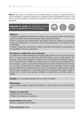 48 Educación en la igualdad de género
Metodología:
- Exposición del ponente, preguntas del auditorio y debate sobre las cuestiones plantea-
das.
Criterios de evaluación:
- Realización de la conferencia.
- Número de asistentes a la actividad.
Coste económico: Medio.
Dirigida a: La comunidad educativa de los centros escolares.
Objetivos:
• Entender la igualdad entre hombres y mujeres como un principio jurídico universal reco-
nocido en diversos textos internacionales sobre derechos humanos.
• Tomar conciencia de la discriminación que todavía sufren las mujeres en el acceso al
empleo, las retribuciones, la formación, la promoción profesional y los puestos de res-
ponsabilidad.
• Valorar el papel que desempeña el sistema educativo para fomentar este principio, y
las dificultades con que se encuentra.
Descripción y justificación de la propuesta:
La conferencia comienza analizando el respaldo legal existente a las propuestas de igual-
dad, y lo mucho que se ha avanzado durante los últimos años en este aspecto. Sin
embargo, estas medidas legales se traducen con mucha lentitud al entramado social, y
hoy en día todavía son múltiples los campos donde se produce una discriminación con-
tra las mujeres, cuando no una violencia de género que atenta contra los derechos huma-
nos. Por ello, son necesarias las medidas educativas que nos permitan avanzar en este
proceso. Al final de la conferencia se inicia un turno de preguntas y debate sobre el tema.
Esta actividad se justifica por la necesidad de ofrecer una panorámica general sobre el
estado de la cuestión que permita sensibilizar a profesorado, alumnado, padres y
madres.
Meta 5: Que todos los miembros de la comunidad educativa conozcan el significado del prin-
cipio de igualdad, los aspectos centrales que contienen las leyes de igualdad de mujeres y hom-
bres, así como los aspectos centrales que contienen las leyes contra los malos tratos por razón
de género.
Responsables de la acción:
Expertos y expertas sobre el tema.
Propuesta de acción 11: Conferencia sobre el
principio de igualdad entre hombres y mujeres.
 