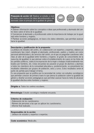 49Capítulo II: La educación para la igualdad efectiva de hombres y mujeres como eje transversal...
Objetivos:
• Obtener información sobre los conceptos e ideas que profesorado y alumnado del cen-
tro tiene sobre el tema de la igualdad.
• Concienciar al alumnado y al profesorado sobre la importancia de trabajar por la igual-
dad entre hombres y mujeres.
• Plantear acciones pedagógicas, en base a los datos obtenidos, que permitan avanzar
hacia la igualdad.
Descripción y justificación de la propuesta:
La jefatura de estudios del centro, en colaboración con expertos y expertas, elabora un
cuestionario tipo Likert, dirigido al alumnado, profesorado, padres y madres así como
personal administrativo y de servicios del centro, en el que se preguntan cuestiones refe-
ridas al valor de la igualdad entre hombres y mujeres: el grado de conocimiento de la
nueva ley de igualdad, lo que piensan sobre el establecimiento de cupos en las listas de
los partidos políticos, sobre la incorporación de la mujer a trabajos tradicionalmente rea-
lizados por hombres, etc. Estas encuestas las pasarán un grupo de alumnos y alumnas
a todos los miembros de la comunidad educativa y, posteriormente, se presentarán los
resultados obtenidos por grupos de población, sexo y curso. Estos resultados serán el
punto de partida para trabajar el tema.
Es una propuesta que se justifica por la necesidad de contar con estudios sociológicos
que permitan conocer de primera mano lo que piensa la población sobre la igualdad de
género y diseñar acciones pedagógicas que permitan avanzar hacia la meta de alcanzar
la igualdad efectiva entre hombres y mujeres.
Dirigida a: Todos los centros escolares.
Metodología: Estudio sociológico mediante encuesta.
Criterios de evaluación:
- Elaboración de los cuestionarios.
- Número de personas a las que se aplican los cuestionarios.
- Informe final realizado.
Responsables de la acción:
- Jefatura de estudios y expertos o expertas.
Coste económico: Medio-alto.
Propuesta de acción 12: Realizar un estudio, a nivel
de centro, para conocer las ideas del profesorado y del
alumnado sobre el principio de la igualdad de género.
 