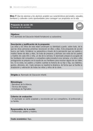 58 Educación en la igualdad de género
Objetivos:
• El alumnado de Educación Infantil fortalecerá su autoestima.
Descripción y justificación de la propuesta:
Las niñas y los niños de esta edad construyen su identidad a partir, sobre todo, de lo
que las otras personas próximas reconocen en ellos y ellas. Esta propuesta de acción
busca, por tanto, fortalecer su autoestima a través de la percepción que sus padres y
madres tienen de ellos y ellas. Se trata de preparar y disfrutar una visita de los padres
y madres de cada niño o niña, un día de la semana. El alumnado prepara la acogida de
los familiares del compañero o compañera seleccionado/a esa semana, y la niña o niño
protagonista se prepara con la ayuda de sus familiares para mostrar alguno de sus talen-
tos. En la visita, los padres y madres cuentan la historia de su hijo o hija, sus talentos,
gustos, aficiones, etc. Cada semana se repetirá la dinámica, de forma que se facilite la
aceptación y valoración de todas las niñas y niños de la clase.
Dirigida a: Alumnado de Educación Infantil.
Metodología:
- Narrativas de la infancia.
- Técnica del espejo.
- Estrategia de Pigmalión.
Criterios de evaluación:
- El alumnado se siente aceptado y reconocido por sus compañeros, el profesorado y
su familia.
Responsables de la acción:
- Profesorado, padres y madres.
Coste económico: Bajo.
Propuesta de acción 16:
Personaje de la semana.
Meta 7: Que las alumnas y los alumnos acepten sus características personales, sexuales,
familiares y culturales como oportunidades para conseguir sus propósitos en la vida.
 