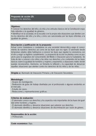 67Capítulo III: Las competencias del alumnado
Objetivos:
• Conocer los derechos del niño y la niña y los artículos básicos de la Constitución espa-
ñola referidos a la igualdad de géneros.
• Identificar en la sociedad, en la escuela o en la propia vida situaciones que atenten con-
tra los derechos del niño y la niña y cómo son sancionadas por las leyes referidas a la
igualdad de género.
Descripción y justificación de la propuesta:
Actuar como ciudadanos o ciudadanas en una sociedad democrática exige el conoci-
miento de nuestros derechos así como de las leyes que nos rigen. El alumnado desde
tempranas edades debe habituarse a conocer las leyes que regulan la convivencia con
el otro y exigir su legítimo cumplimiento. La propuesta de acción se plantea como un pro-
yecto para la asignatura de Conocimiento del Medio o Educación para la Ciudadanía. Se
trata de dar a conocer a los niños y las niñas sus derechos y los contenidos de las leyes
básicas sobre la igualdad de hombres y mujeres y exponerlos a situaciones reales donde
puedan reconocerlos. Asimismo, se fomenta la reflexión y la capacidad de denunciar
aquellas situaciones que atenten contra los derechos de los niños y de las niñas.
Dirigida a: Alumnado de Educación Primaria y de Educación Secundaria.
Metodología:
- Grupos de investigación.
- Realización de guías de trabajo diseñadas por el profesorado o algunas existentes en
el mercado.
- Estudio de casos.
- Redacciones y representaciones gráficas.
Criterios de evaluación:
- El alumnado conoce sus derechos y los aspectos más importantes de las leyes de igual-
dad entre hombres y mujeres.
- El alumnado identifica y denuncia situaciones que vulneran sus derechos.
- El alumnado identifica y denuncia situaciones de discriminación por razón de género.
Responsables de la acción:
- Profesorado.
Coste económico: Bajo.
Propuesta de acción 25:
Conozco mis derechos.
 