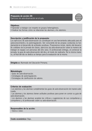 70 Educación en la igualdad de género
Objetivos:
• Aprender a trabajar con respeto en grupos heterogéneos.
• Analizar las formas cómo se relacionan las alumnas y los alumnos.
Descripción y justificación de la propuesta:
Los ejercicios de auto-observación se constituyen en una herramienta adecuada para el
autoconocimiento y la autorregulación. Ser consciente de las propias conductas es fun-
damental en el desarrollo de actitudes positivas. Proponemos incluir, dentro del desarro-
llo cotidiano de la jornada de clases, ejercicios de auto-observación sobre la manera de
trabajar en equipo con personas del otro sexo. El profesorado entrega, al comenzar la
jornada, la guía de auto-observación del día y el modo de realizarla. De la misma mane-
ra, al final del día se dedica un tiempo para la evaluación de la misma.
Dirigida a: Alumnado de Educación Primaria.
Metodología:
- Guías de auto-observación.
- Estrategias de autorregulación.
- Estrategias de clarificación de valores.
Criterios de evaluación:
- Los alumnos y las alumnas cumplimentan las guías de auto-observación de manera ade-
cuada.
- Las alumnas y los alumnos tienen actitudes positivas para poner en común su guía de
auto-observación.
- Los alumnos y las alumnas aceptan las críticas y sugerencias de sus compañeras y
compañeros y el profesorado sobre su auto-observación.
Responsables de la acción:
- Tutora o tutor.
Coste económico: Bajo.
Propuesta de acción 28:
Ejercicios de auto-observación en el aula.
 