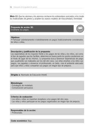 72 Educación en la igualdad de género
Meta 11: Que las alumnas y los alumnos rechacen los estereotipos asociados a los mode-
los tradicionales de género y acepten los nuevos modelos de masculinidad y feminidad.
Objetivos:
• Participar voluntariamente e indistintamente en juegos tradicionalmente considerados
de niños o niñas.
Descripción y justificación de la propuesta:
Las expectativas de los mayores frente a los juegos de las niñas y los niños, así como
el tipo de juguetes que les facilitan, determina en buena parte los gustos posteriores en
el modo de jugar de los mismos. La propuesta busca favorecer experiencias de juego
que usualmente son realizados por los del otro sexo. Las niñas enseñan a los niños sus
juegos, sus juguetes y viceversa; el profesorado, en tanto, crea el ambiente adecuado
para que niños y niñas compartan sus juegos sin ningún tipo de prejuicio.
Dirigida a: Alumnado de Educación Infantil.
Metodología:
- Estrategias de modelado.
- Comunicación persuasiva.
Criterios de evaluación:
- Los niños y niñas se muestran receptivos a los juegos del otro sexo.
- Las niñas y niños participan en los juegos organizados sin ningún tipo de prejuicio.
Responsables de la acción:
- Profesorado.
Coste económico: Bajo.
Propuesta de acción 30:
Enséñame tus juegos.
 
