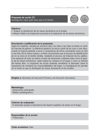 79Capítulo III: Las competencias del alumnado
Objetivos:
• Analizar la distribución de las tareas domésticas en la familia.
• Adquirir hábitos de implicación personal en la realización de las tareas domésticas.
Descripción y justificación de la propuesta:
Según los expertos, durante los primeros años, los niños y las niñas no tienen un senti-
do marcado de género. La diferencia genérica se inicia a partir de los cinco o seis años,
cuando la mayoría aprende a verse y comportarse de forma consistente como un niño
o una niña. De la misma manera, se tiene conocimiento que el proceso de identificación
de rol se inicia en el ámbito familiar, mediante el proceso de imitación de los adultos.
Esta adopción de roles se realiza a través de situaciones cotidianas tales como el repar-
to de las tareas domésticas, quién realiza las compras en el hogar o cómo se disfruta
del tiempo libre. La propuesta de acción pretende sensibilizar al alumnado sobre la
importancia de compartir las responsabilidades del hogar. La investigación les permite
ver el modo en que se distribuyen las tareas domésticas en las familias.
Dirigida a: Alumnado de Educación Primaria y de Educación Secundaria.
Metodología:
- Observación participante.
- Relatos autobiográficos.
Criterios de evaluación:
- El alumnado acepta la importancia del reparto equitativo de tareas en el hogar.
Responsables de la acción:
- Profesorado.
Coste económico: Bajo.
Propuesta de acción 37:
Investigación sobre quién hace qué en la familia.
 