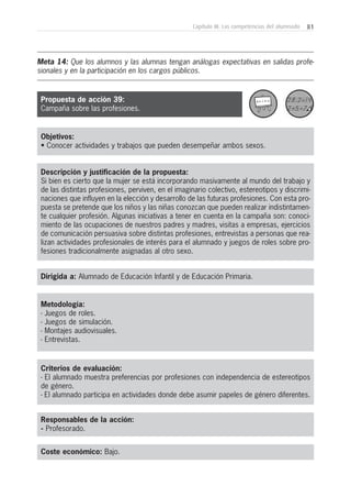 81Capítulo III: Las competencias del alumnado
Metodología:
- Juegos de roles.
- Juegos de simulación.
- Montajes audiovisuales.
- Entrevistas.
Criterios de evaluación:
- El alumnado muestra preferencias por profesiones con independencia de estereotipos
de género.
- El alumnado participa en actividades donde debe asumir papeles de género diferentes.
Coste económico: Bajo.
Dirigida a: Alumnado de Educación Infantil y de Educación Primaria.
Objetivos:
• Conocer actividades y trabajos que pueden desempeñar ambos sexos.
Descripción y justificación de la propuesta:
Si bien es cierto que la mujer se está incorporando masivamente al mundo del trabajo y
de las distintas profesiones, perviven, en el imaginario colectivo, estereotipos y discrimi-
naciones que influyen en la elección y desarrollo de las futuras profesiones. Con esta pro-
puesta se pretende que los niños y las niñas conozcan que pueden realizar indistintamen-
te cualquier profesión. Algunas iniciativas a tener en cuenta en la campaña son: conoci-
miento de las ocupaciones de nuestros padres y madres, visitas a empresas, ejercicios
de comunicación persuasiva sobre distintas profesiones, entrevistas a personas que rea-
lizan actividades profesionales de interés para el alumnado y juegos de roles sobre pro-
fesiones tradicionalmente asignadas al otro sexo.
Meta 14: Que los alumnos y las alumnas tengan análogas expectativas en salidas profe-
sionales y en la participación en los cargos públicos.
Responsables de la acción:
- Profesorado.
Propuesta de acción 39:
Campaña sobre las profesiones.
 