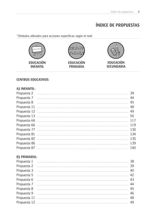 9Índice de propuestas
CENTROS EDUCATIVOS
A) INFANTIL:
Propuesta 2
Propuesta 7
Propuesta 8
Propuesta 11
Propuesta 12
Propuesta 13
Propuesta 64
Propuesta 66
Propuesta 77
Propuesta 81
Propuesta 82
Propuesta 86
Propuesta 87
B) PRIMARIA:
Propuesta 1
Propuesta 2
Propuesta 3
Propuesta 5
Propuesta 6
Propuesta 7
Propuesta 8
Propuesta 9
Propuesta 11
Propuesta 12
ÍNDICE DE PROPUESTAS
EDUCACIÓN
INFANTIL
EDUCACIÓN
PRIMARIA
EDUCACIÓN
SECUNDARIA
*Símbolos utilizados para acciones específicas según el nivel
39
44
45
48
49
50
117
119
130
134
135
139
140
38
39
40
42
43
44
45
46
48
49
 