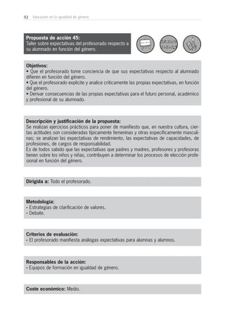 92 Educación en la igualdad de género
Metodología:
- Estrategias de clarificación de valores.
- Debate.
Responsables de la acción:
- Equipos de formación en igualdad de género.
Coste económico: Medio.
Dirigida a: Todo el profesorado.
Objetivos:
• Que el profesorado tome conciencia de que sus expectativas respecto al alumnado
difieren en función del género.
• Que el profesorado explicite y analice críticamente las propias expectativas, en función
del género.
• Derivar consecuencias de las propias expectativas para el futuro personal, académico
y profesional de su alumnado.
Descripción y justificación de la propuesta:
Se realizan ejercicios prácticos para poner de manifiesto que, en nuestra cultura, cier-
tas actitudes son consideradas típicamente femeninas y otras específicamente masculi-
nas; se analizan las expectativas de rendimiento, las expectativas de capacidades, de
profesiones, de cargos de responsabilidad.
Es de todos sabido que las expectativas que padres y madres, profesores y profesoras
tienen sobre los niños y niñas, contribuyen a determinar los procesos de elección profe-
sional en función del género.
Criterios de evaluación:
- El profesorado manifiesta análogas expectativas para alumnas y alumnos.
Propuesta de acción 45:
Taller sobre expectativas del profesorado respecto a
su alumnado en función del género.
 