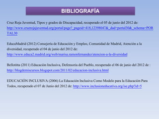 BIBLIOGRAFÍA
Cruz Roja Juventud, Tipos y grados de Discapacidad, recuperado el 05 de junio del 2012 de:
http://www.cruzrojajuventud.org/portal/page?_pageid=418,12398047&_dad=portal30&_schema=POR
TAL30
EducaMadrid (2012) Consejería de Educación y Empleo, Comunidad de Madrid, Atención a la
diversidad, recuperado el 04 de junio del 2012 de:
http://www.educa2.madrid.org/web/marisa.ramonfernandez/atencion-a-la-diversidad
Bellotitta (2011) Educación Inclusiva, Defensoria del Pueblo, recuperado el 06 de junio del 2012 de :
http://blogdemiscursos.blogspot.com/2011/02/educacion-inclusiva.html
EDUCACIÓN INCLUSIVA (2006) La Educación Inclusiva Como Modelo para la Educación Para
Todos, recuperado el 07 de Junio del 2012 de: http://www.inclusioneducativa.org/ise.php?id=5
 