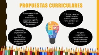 PROPUESTAS CURRICULARES
Diseñadas y
programadas en
equipo
interdisciplinar,
asegurando las
aportaciones de
expertos.
Incluye las
adaptaciones
necesarias para que
todos los alumnos
puedan aprender.
Es flexible y abierto
a las NEE que los
alumnos presenten
y a los cambios que
ocurran.
Propuesta curricular
común,
diversificando y
adaptando según las
NEE individuales de
los alumnos.
 