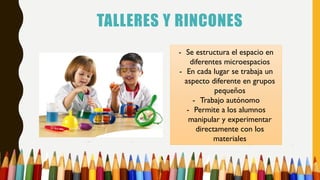 TALLERES Y RINCONES
- Se estructura el espacio en
diferentes microespacios
- En cada lugar se trabaja un
aspecto diferente en grupos
pequeños
- Trabajo autónomo
- Permite a los alumnos
manipular y experimentar
directamente con los
materiales
 