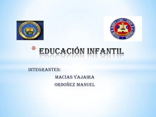 *
INTEGRANTES:
         MACÍAS YAJAIRA
         ORDOÑEZ MANUEL
 