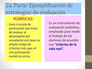 2a. Parte: Ejemplificación de
estrategias de evaluación
RÚBRICAS:
• Guía o escala de
puntuación que trata
de evaluar el
desempeño del
estudiante con base un
amplio rango de
criterios más que en
una puntuación
numérica única.
• Es un instrumento de
evaluación auténtica,
empleado para medir
el trabajo de los
alumnos de acuerdo
con “criterios de la
vida real”.
 