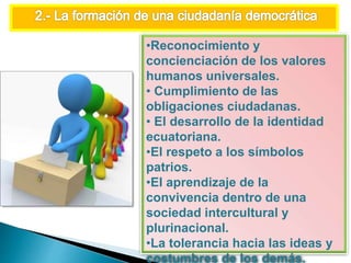 •Reconocimiento y
concienciación de los valores
humanos universales.
• Cumplimiento de las
obligaciones ciudadanas.
• El desarrollo de la identidad
ecuatoriana.
•El respeto a los símbolos
patrios.
•El aprendizaje de la
convivencia dentro de una
sociedad intercultural y
plurinacional.
•La tolerancia hacia las ideas y
costumbres de los demás.
 