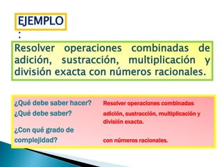EJEMPLO
:
Resolver operaciones combinadas de
adición, sustracción, multiplicación y
división exacta con números racionales.
¿Qué debe saber hacer? Resolver operaciones combinadas
¿Qué debe saber? adición, sustracción, multiplicación y
división exacta.
¿Con qué grado de
complejidad? con números racionales.
 