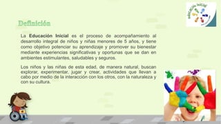 La Educación Inicial es el proceso de acompañamiento al
desarrollo integral de niños y niñas menores de 5 años, y tiene
como objetivo potenciar su aprendizaje y promover su bienestar
mediante experiencias significativas y oportunas que se dan en
ambientes estimulantes, saludables y seguros.
Los niños y las niñas de esta edad, de manera natural, buscan
explorar, experimentar, jugar y crear, actividades que llevan a
cabo por medio de la interacción con los otros, con la naturaleza y
con su cultura.
 