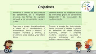 Objetivos
• Incentivar el proceso de estructuración
del pensamiento, de la imaginación
creadora, las formas de expresión
personal y de comunicación verbal y
gráfica.
• Estimular hábitos de integración social,
de convivencia grupal, de solidaridad y
cooperación y de conservación del
medio ambiente.
• Favorecer el proceso de maduración en
el niño/a en lo sensorio-motor, la
manifestación lúdica y estética, la
iniciación deportiva y artística, el
crecimiento socio afectivo, y los valores
éticos.
• Prevenir y atender las desigualdades
físicas, psíquicas y sociales originadas
en diferencias de orden biológico,
nutricional, familiar y ambiental
mediante programas especiales y
acciones articuladas con otras
instituciones comunitarias.
 