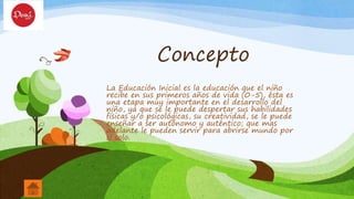 Concepto
La Educación Inicial es la educación que el niño
recibe en sus primeros años de vida (0-5), ésta es
una etapa muy importante en el desarrollo del
niño, ya que se le puede despertar sus habilidades
físicas y/o psicológicas, su creatividad, se le puede
enseñar a ser autónomo y auténtico; que mas
adelante le pueden servir para abrirse mundo por
sí solo.
 