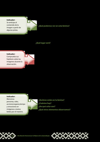 Presenta la lámina cubierta y, luego, retira un pedazo del papel
                                            que cubre la lámina dejando al descubierto una parte de ella y
Indicador:                                  pregunta:
Se anticipa al
contenido de la                                  ¿Qué podemos ver en esta lámina?
imagen a partir de
algunas pistas.                             Los niños y niñas observan con detenimiento los pocos
                                            elementos que se pueden ver y hacen algunas hipótesis sobre
                                            los seres y objetos que están parcialmente tapados. Para seguir
                                            fomentando la expectativa formula nuevas preguntas como:

                                            ¿Qué lugar será?

                                            Durante todo momento fomenta la libre pero ordenada inter-
                                            vención de los niños y niñas, promueve la participación por tur-
                                            nos respetando las normas elaboradas por todos y todas para
Indicador:                                  su aula.
Comprueba sus
hipótesis sobre las                         Luego de haber generado expectativa, descubre totalmente la
imágenes durante la                         lámina para que los niños y niñas comprueben sus hipótesis
observación.                                iniciales. Deja unos minutos para que comenten, contrasten
                                            y verifiquen lo manifestado inicialmente, antes de pasar a la
                                            siguiente etapa

                                            Antes de realizar una observación detenida y guiada por tí, es
                                            importante que comiences por una observación espontánea
                                            donde los niños y niñas expresen libremente lo que observan
                                            (tanto lo que ven físicamente como lo que no es visible a los
                                            ojos) y lo relacionen con sus experiencias.

                                            Realiza preguntas que permitan que el niño y la niña den a
                                            conocer el contenido y características de la lámina. Te sugerimos
                                            algunas preguntas como:
Indicador:
Menciona
                                                 ¿Quiénes están en la lámina?
personas, roles,
acciones,lugares,tiempo                          ¿Cuántos hay?
y emociones en                                   ¿De qué color son?
imágenes o textos                                ¿Qué otros elementos observamos?
leídos por el maestro.
                                            Con estas preguntas estás ayudando a que los niños y niñas
                                            localicen información en la lámina y a que tengan una
                                            comprensión literal (solo lo que está presente, tal y como se
                                            ve). Si solo realizas este tipo de preguntas estarías haciendo
                                            una descripción de las características de la escena.




     18      Movilización Nacional por la Mejora de los Aprendizajes
 