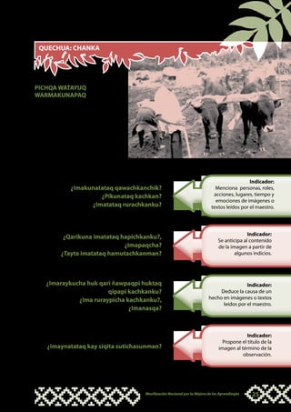 QUECHUA: CHANKA




PICHQA WATAYUQ
WARMAKUNAPAQ
Amawta masiykuna, llaqtapa
kasqanmanhina sumaqta
allinchaykuspa, warmakunapa
yachaynin llanllarichinapaq
llamkarisunchik:

             Siqita qawasun


Warmachakunaman allinta qawachiy, hinaspa tapuy:
                                                                                                 Indicador:
             ¿Imakunatataq qawachkanchik?                                        Menciona personas, roles,
                      ¿Pikunataq kachkan?                                       acciones, lugares, tiempo y
                                                                                 emociones de imágenes o
                   ¿Imatataq rurachkanku?                                      textos leídos por el maestro.




                                                                                                 Indicador:
          ¿Qarikuna imatataq hapichkanku?,
                                                                                   Se anticipa al contenido
                              ¿Imapaqcha?                                          de la imagen a partir de
         ¿Tayta imatataq hamutachkanman?                                                   algunos indicios.




    ¿Imaraykucha huk qari ñawpaqpi huktaq                                                      Indicador:
                        qipapi kachkanku?                                          Deduce la causa de un
              ¿Ima ruraypicha kachkanku?,                                     hecho en imágenes o textos
                                                                                    leídos por el maestro.
                               ¿Imanasqa?



                                                                                                Indicador:
                                                                                     Propone el título de la
    ¿Imaynatataq kay siqita sutichasunman?                                         imagen al término de la
                                                                                              observación.




                                         Movilización Nacional por la Mejora de los Aprendizajes   25
 