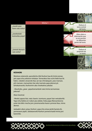 •		 Chitémeran ika yokabo jato yokawe. Bakebaon yoiyai chibamakin,
    jaton wishnonbi chitéain wishawe. Chinita namani ka chiteainpari
    wishayamawe.

                                          Wisha 1
                                                                                                           Deduce el
 ¿Jaweki yoyo
                                                                                                         tema central
 ikarin nato wisha? Koshoshka jaskara jisa, jain jai tan jan piabo yoiya.                                   del texto.

 ¿Jawekeskaki      jenemea yoina, ikaxbi pítima, yora wisotani                                         Ubica datos e
 koshoshka yoiyai? raxkaonma, icha xetaya, renenketani, banxkanya                                  información que
                   itan jina pextincha jan winax nonoai.                                              se encuentran
                   Nato paron jake rabekeska koshoshka, tonko                                          en diferentes
                   koshoshka itan joshin koshoshka, yomeraxon                                       partes del texto.
                   jakon yapashamanbores piaibo.

 ¿Jaweati akanarin                                                                                         Deduce el
 nato wisha?       Jato onamanoxon aka.                                                                  propósito de
                                                                                                            un texto.

Rabeain ati: Non onanai jaskaakin rabeain wisha aka, jaskara
winotabo.
•		 Rekeain min awanakeskaribiakin awe. Ani kirikanin wisha
    taxnanwe.


   KOSHORI
   Westiora neteronki, paronbicho itibi Koshori kaa iki Imiria iaman,
   jain yapa icha yoikanai ninkatax. Yomerakas ikax ochó ikebi kaa iki.
   Kakin, nokokin oinaronki ikai, ian tae chimakayain, joxo manxan,
   piti manxan, manxanteo itan abo tsamata yapa jokonai pii.
   Ishtokainxonki, Koshorinin abo chankatina yokatai:
   -	Aboshoko, ¿jawe yapashamanboki nato Imiria ianmameax
   jokonai?
   Abon kewinai:
   -	Meskó yapara ikai, nato: bawin, tsontsoro, payari itan wetsaboribi.
   Yapa icha ikebira en nokon pia sekeke. Koka papa Manxanteonra
   yoiai mia kikin mecha joni, jenemeranbo kaxon yomerai ikax, minra
   akonai.
   Jaskaakin abon yoiya, Koshori, yapa icha oinax jainbi baneta iki,
   yomeraxon pipiti. Jaskataxronki Koshori yomerai kaxbi Imiria joni
   banenike.




                                               Movilización Nacional por la Mejora de los Aprendizajes      55
 