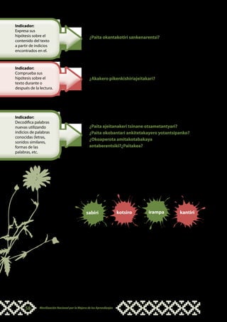 Indicador:
Expresa sus
hipótesis sobre el                                 ¿Paita okantakotiri sankenarentsi?
contenido del texto
a partir de indicios
encontrados en el.                            •		 Ankanteri jananekipe inkenkishiriajeitya
                                              •		 Añanatero meka ñanarentsi ikemantabakearori
                                                  okantakotiri. Asampitiyari:
Indicador:
Comprueba sus
hipótesis sobre el                                 ¿Akakero pikenkishiriajeitakari?
texto durante o
después de la lectura.

                                              •		 Añanatajero sankenarentsi, ikemantabajearori
                                                  jananakipe.
                                              •		 Asampijeiteri ikenkishiriantyari.
Indicador:
Decodifica palabras
nuevas utilizando                                  ¿Paita ajeitanakeri tsinane otsametantyari?
indicios de palabras                               ¿Paita okobantari ankitetakayero yotantsipanko?
conocidas (letras,
                                                   ¿Okoaperota amitakotabakaya
sonidos similares,
formas de las                                      antaberentsiki?¿Paitakea?
palabras, etc.

                                              •		 Añanatakajeri jananekipe sankenarentsi.
                                              •		 Ankanteri ijikotero ñantsi iyotabakeri. Ankemeri aparope.
                                              •		 Ankanteri intsapatakotero ñantsipe.


                                              •		 Asankenatero ñantsipe paperiki impoiji antsirekakotero.




                                                 sabiri                 kotsiro   irampa         kantiri



                                             •		 Añanatakayeri jananekipe aparope ñantsi.
                                             •		 Amperi paperi jananekipe isankenatantyari aparoni ñantsi
                                                 inebetakari.
                                             •		 Añanatakayeri ñantsi isankenatakeri paperiki.
                                             •		 Añanatakayeri maroni jananeki isankenayetakeri aparope.
                                             •		 Intsirekakotero yotantsipankoki isankenajeitakeri aparope.
                                             •		 Ari oberayempa antabetakayeri jananekipe, ampitakajeri
                                                 pashiniki kitaiteri.




     58       Movilización Nacional por la Mejora de los Aprendizajes
 